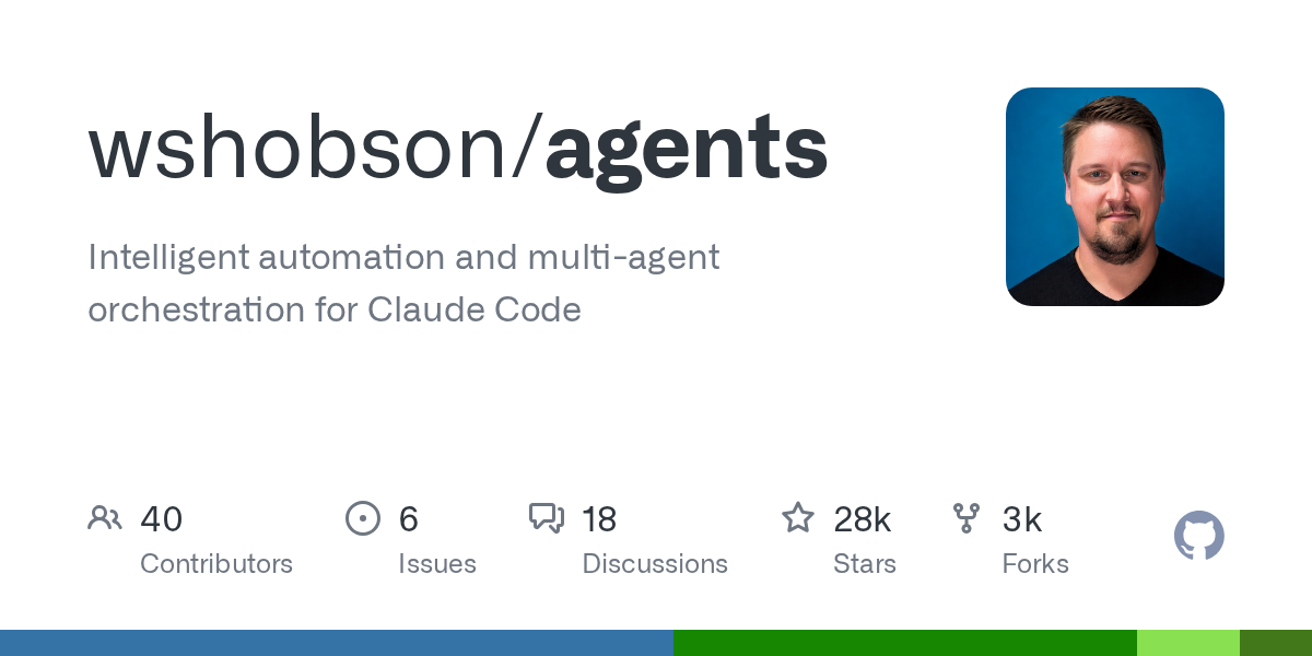 Biến Claude Code thành 'Siêu nhân' với 112 AI Agents từ wshobson/agents Feature Image